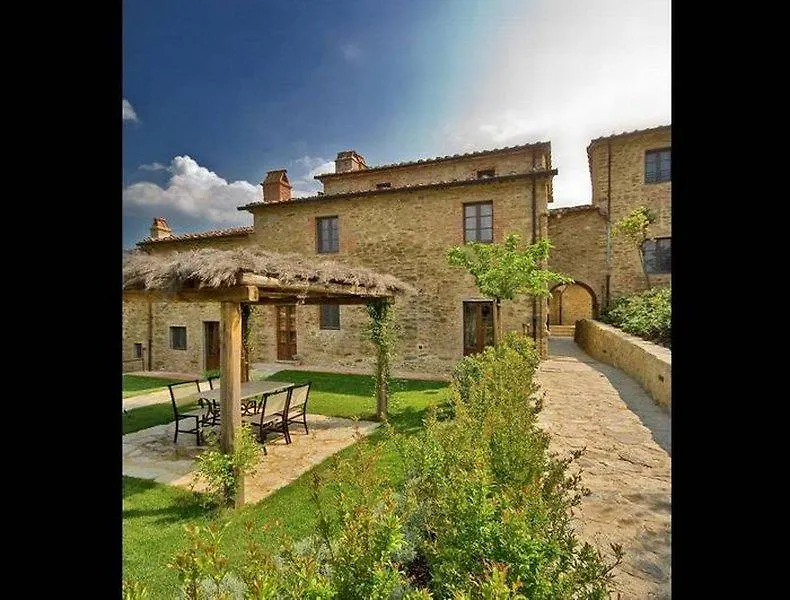 فندق Duddovaفي  Case Del Borgo, Le